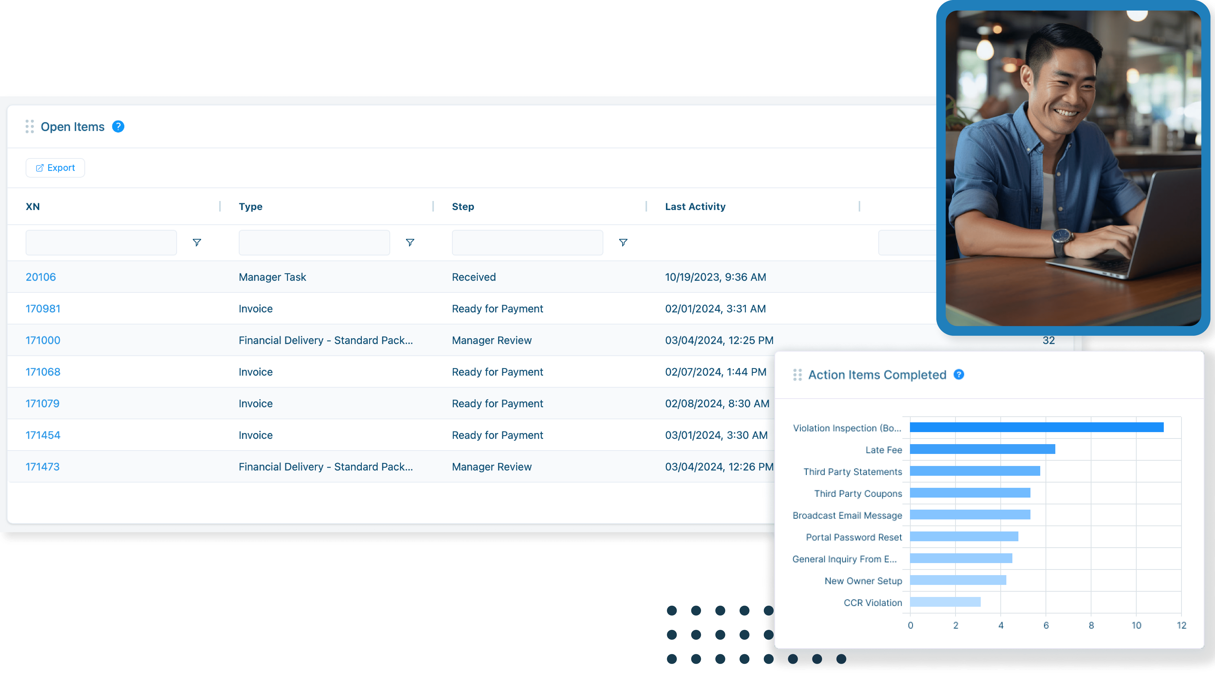 Lease Action Item Vantaca Library - Best Colorful Backgrounds in Mobile
